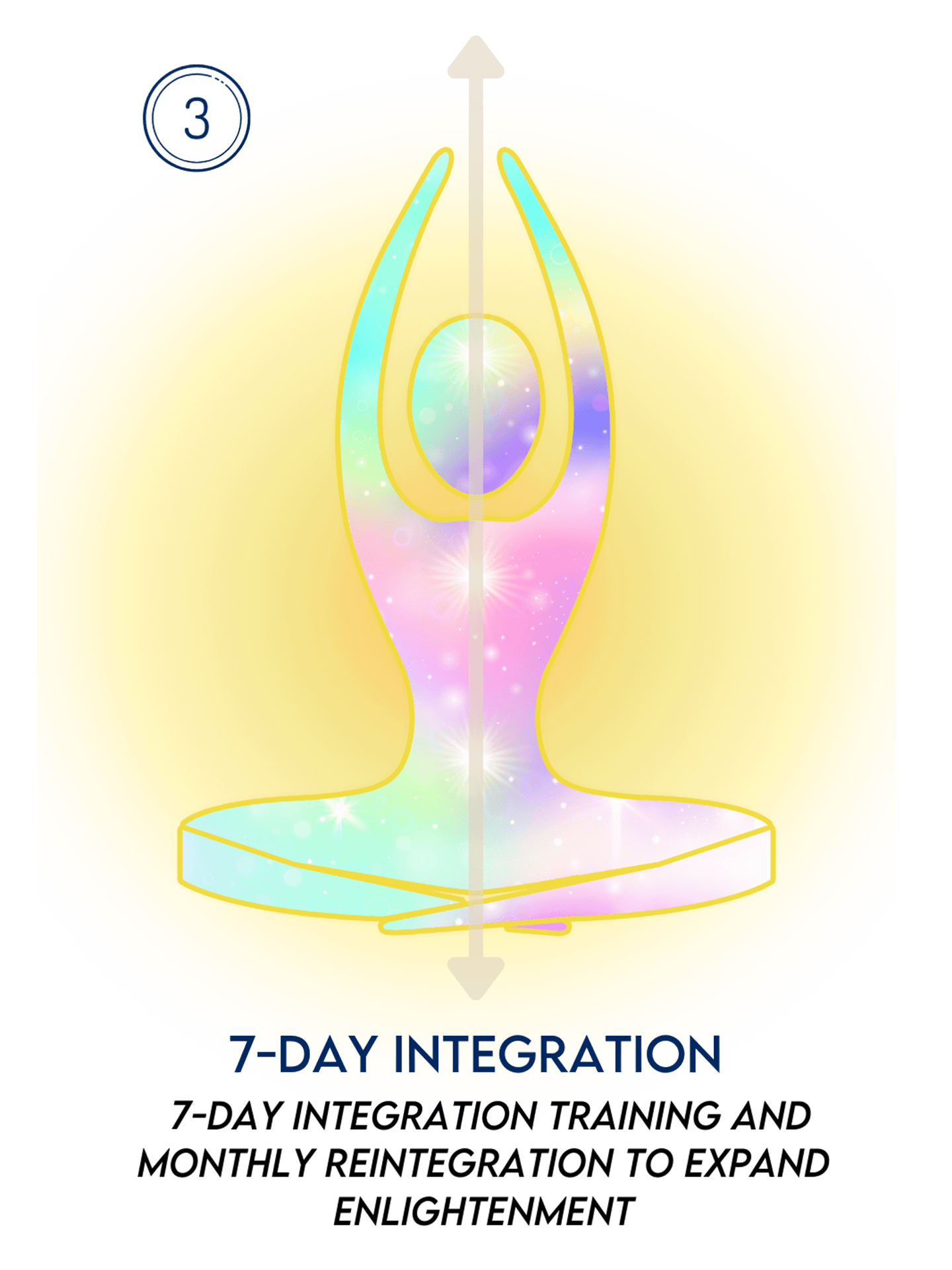 gma body3b gma body3b