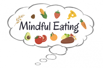 mindful-eating-graphic-400x267 mindful-eating-graphic-400x267